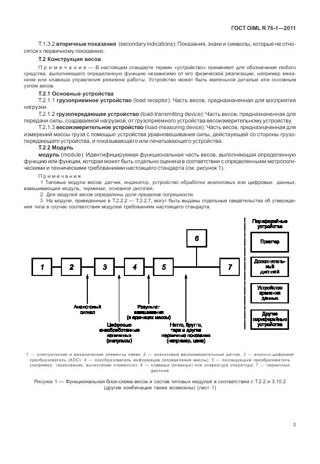 ГОСТ OIML R 76-1-2011, страница 12