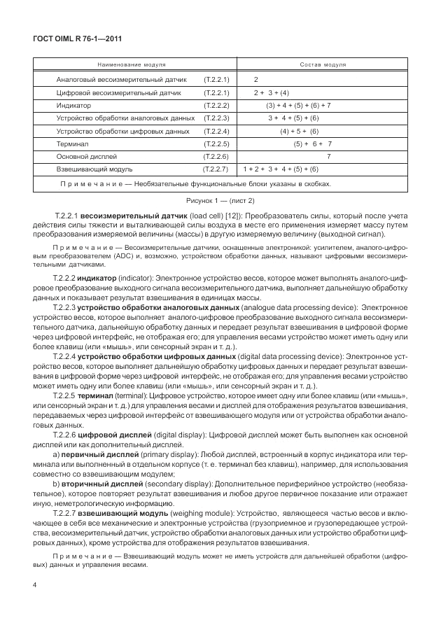 ГОСТ OIML R 76-1-2011, страница 13