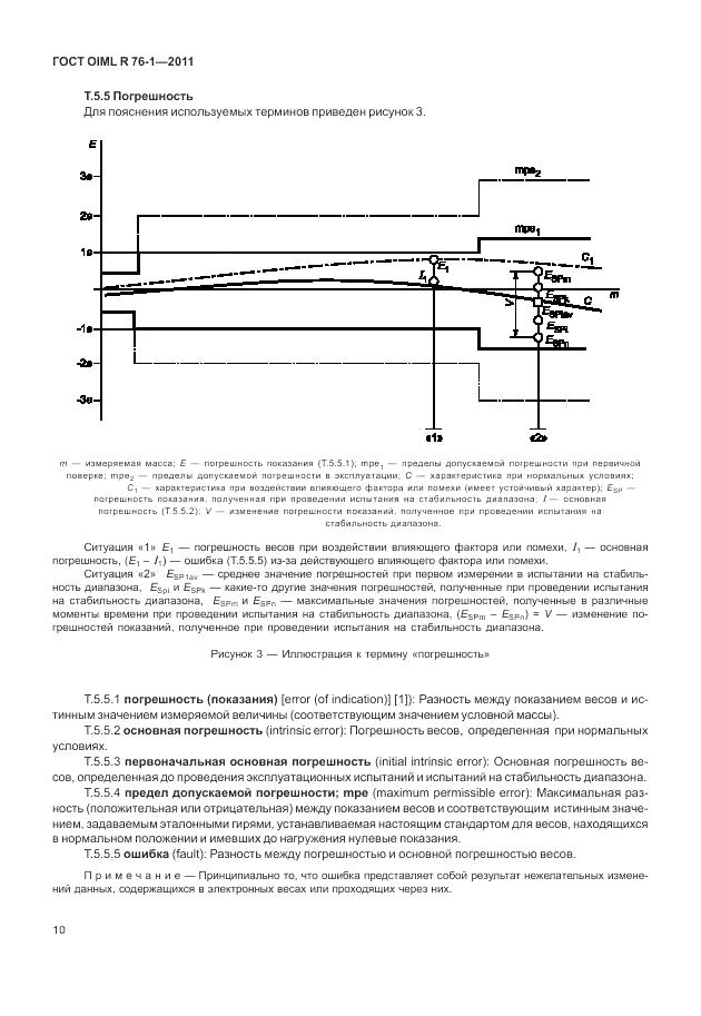 ГОСТ OIML R 76-1-2011, страница 19
