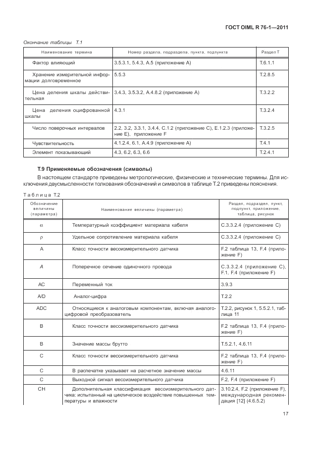 ГОСТ OIML R 76-1-2011, страница 26