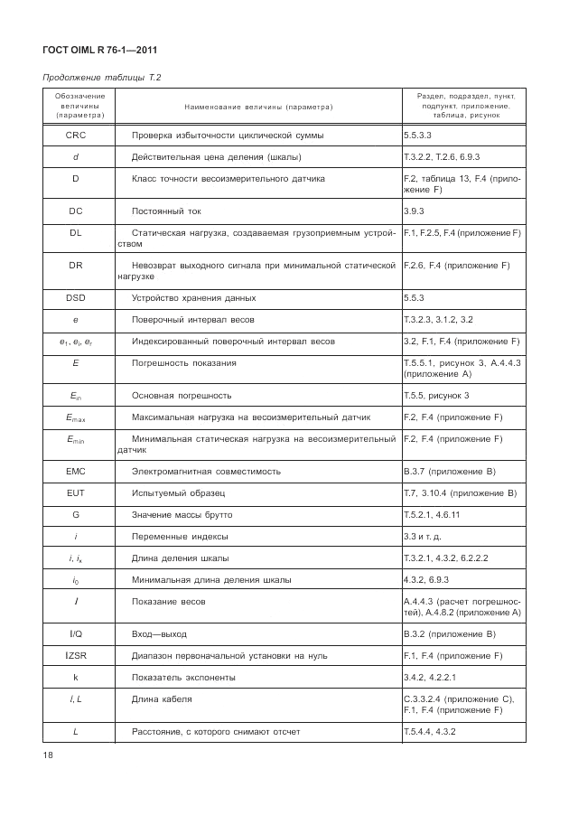 ГОСТ OIML R 76-1-2011, страница 27