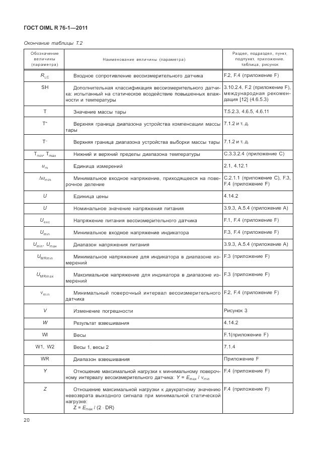 ГОСТ OIML R 76-1-2011, страница 29