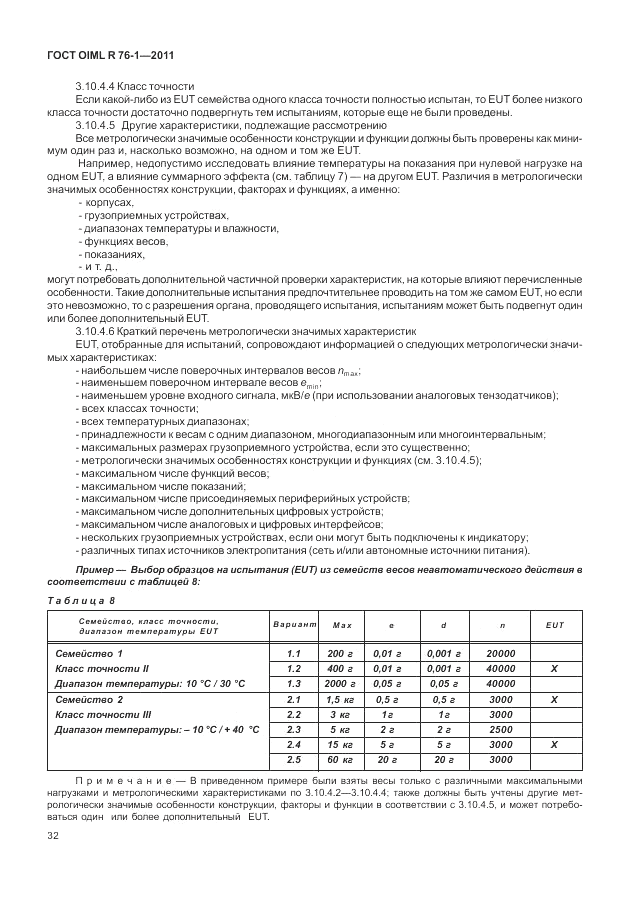 ГОСТ OIML R 76-1-2011, страница 41