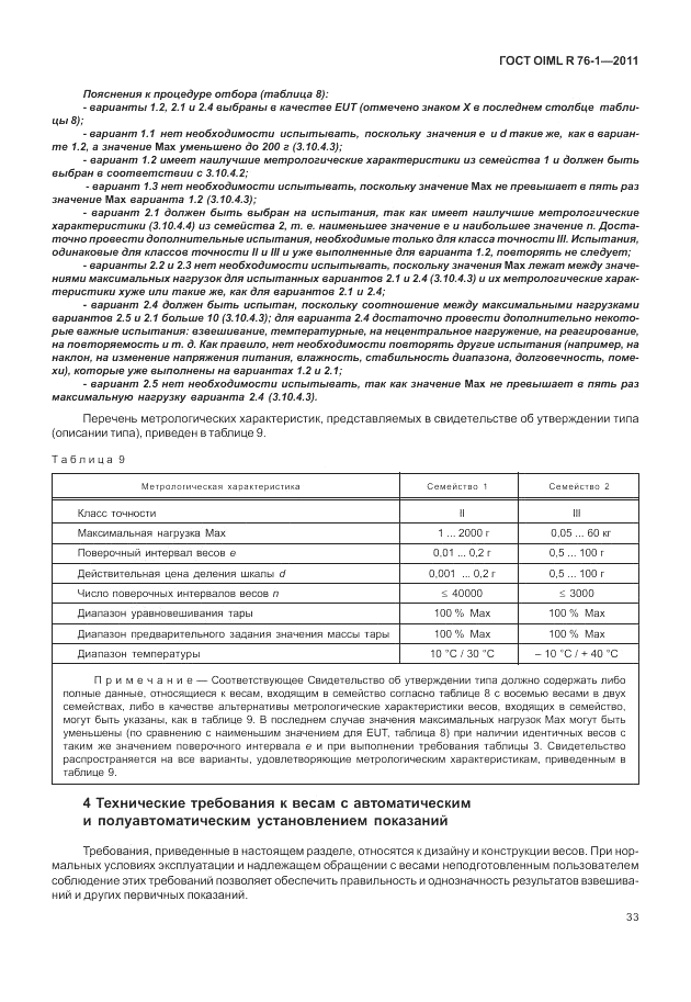 ГОСТ OIML R 76-1-2011, страница 42