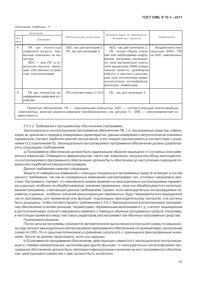 ГОСТ OIML R 76-1-2011, страница 64