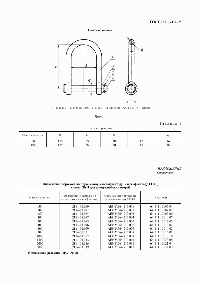 ГОСТ 760-74, страница 6