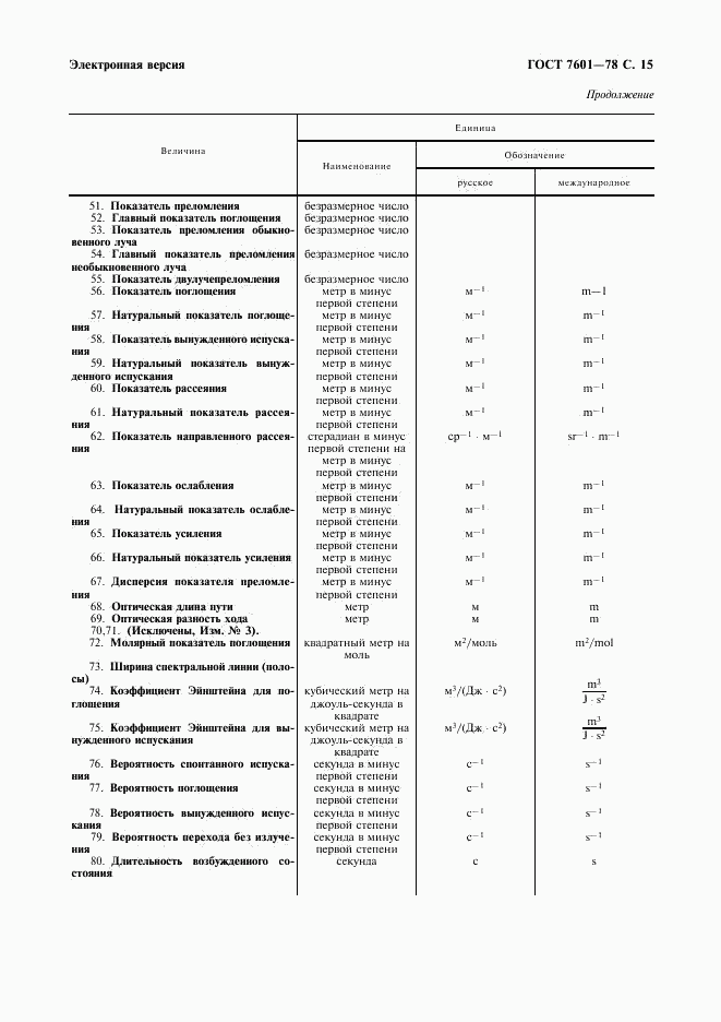 ГОСТ 7601-78, страница 16