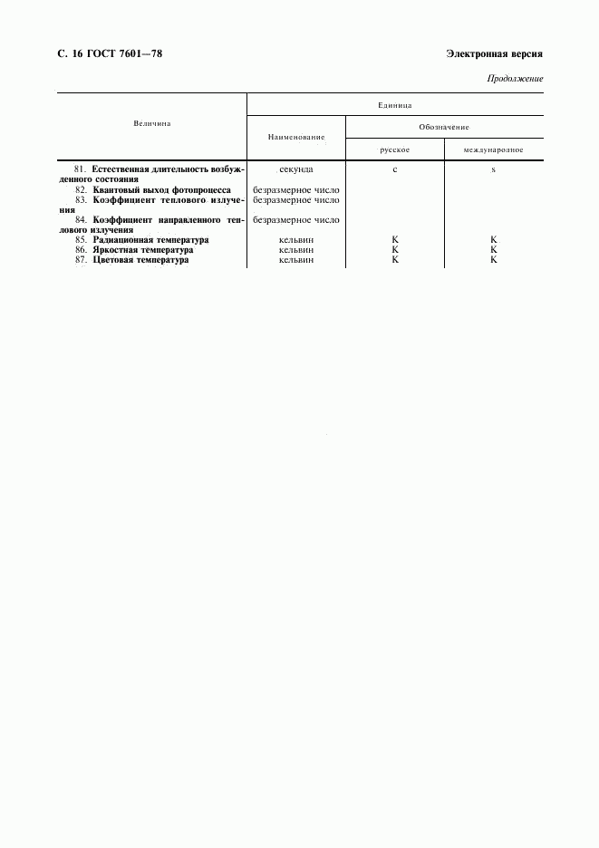 ГОСТ 7601-78, страница 17