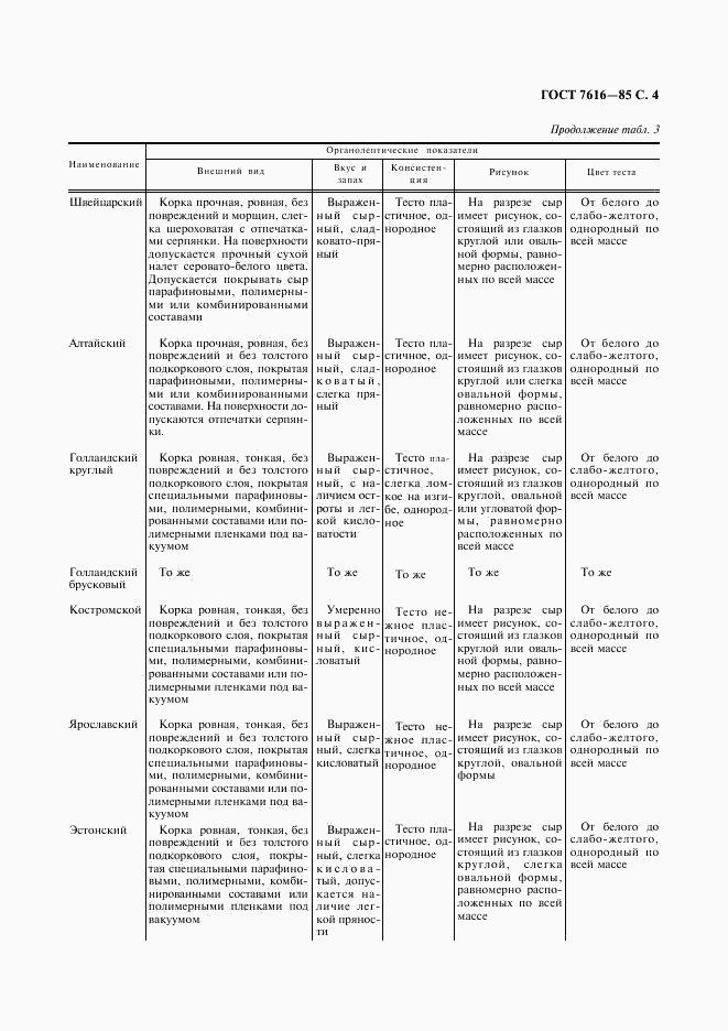 ГОСТ 7616-85, страница 5