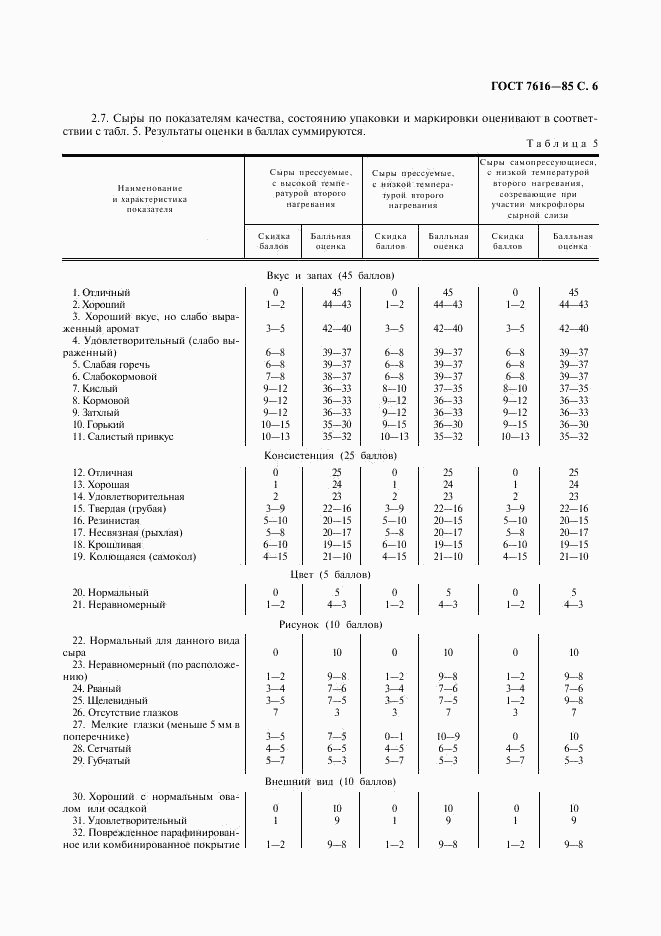 ГОСТ 7616-85, страница 7