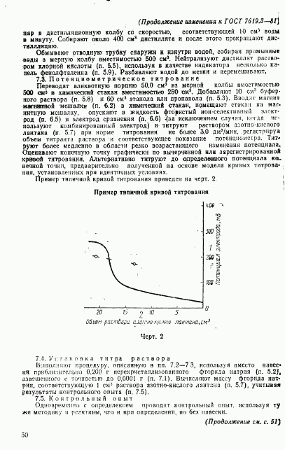 ГОСТ 7619.3-81, страница 11