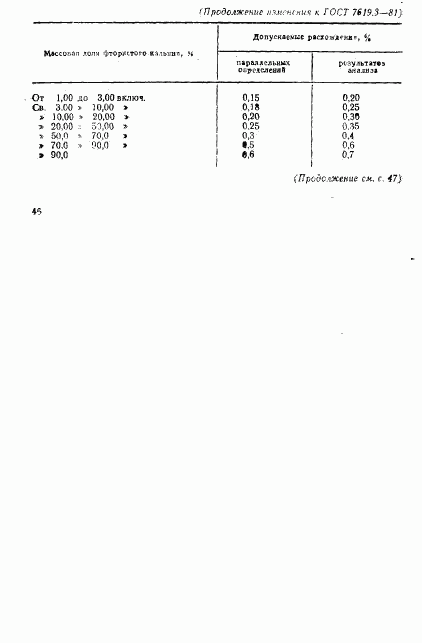 ГОСТ 7619.3-81, страница 7