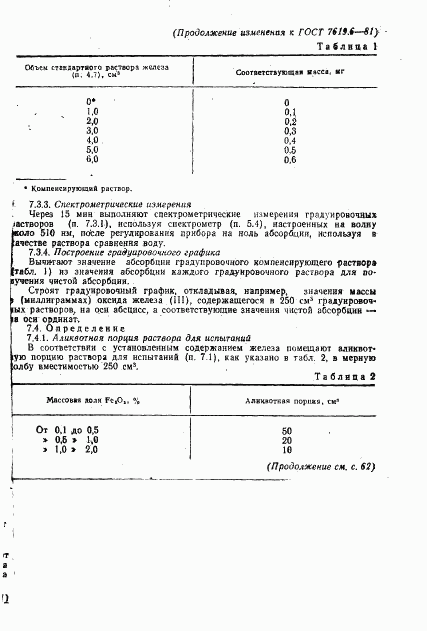 ГОСТ 7619.6-81, страница 12