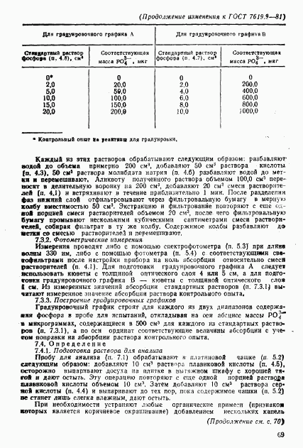 ГОСТ 7619.9-81, страница 11