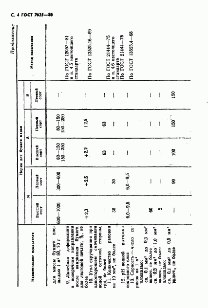 ГОСТ 7625-86, страница 5