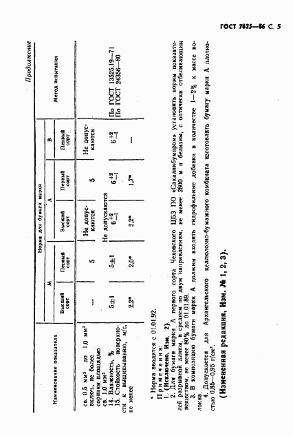 ГОСТ 7625-86, страница 6