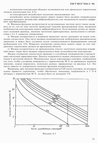 ГОСТ ИСО 7626-2-94, страница 27