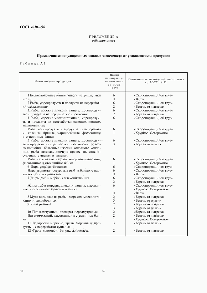 ГОСТ 7630-96, страница 15