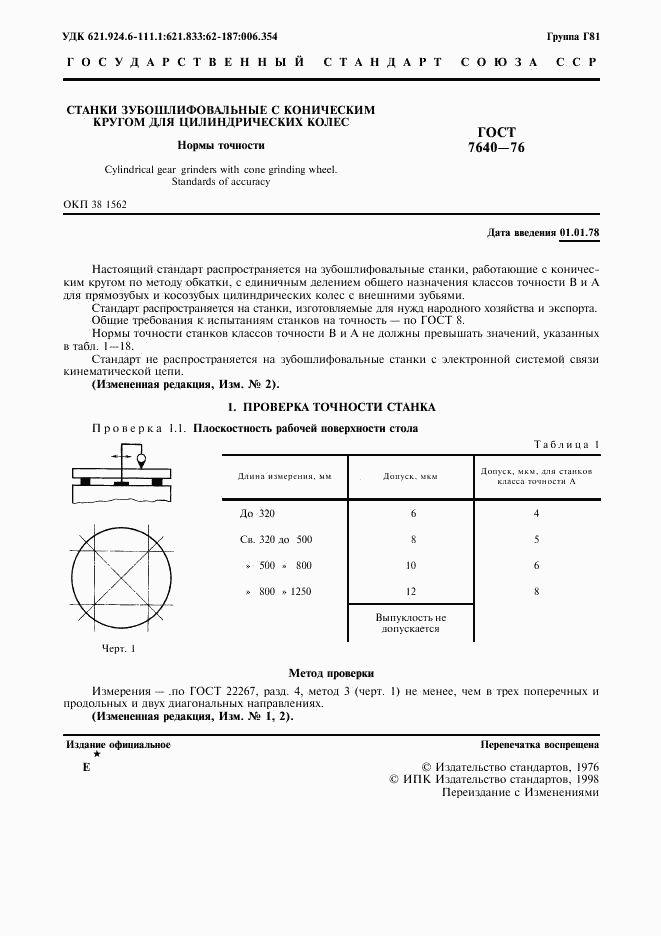 ГОСТ 7640-76, страница 2