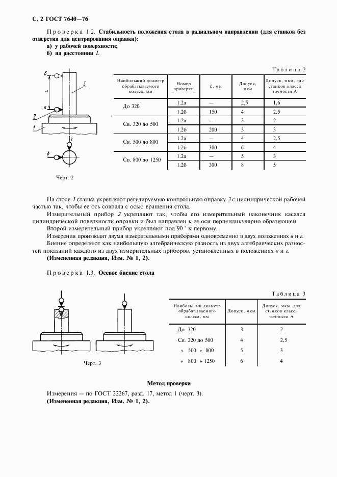 ГОСТ 7640-76, страница 3