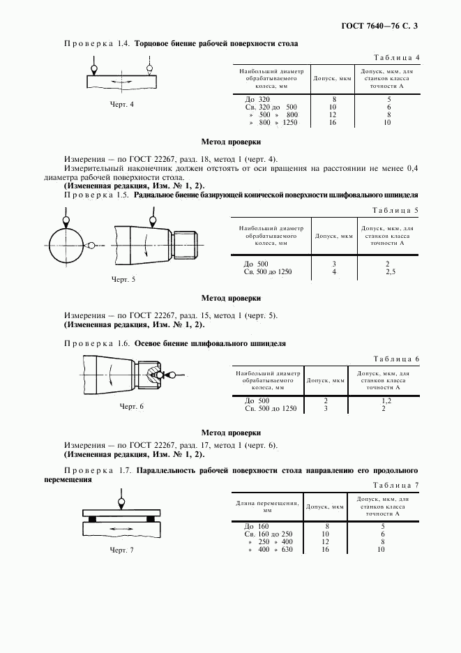 ГОСТ 7640-76, страница 4