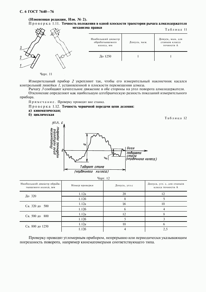 ГОСТ 7640-76, страница 7