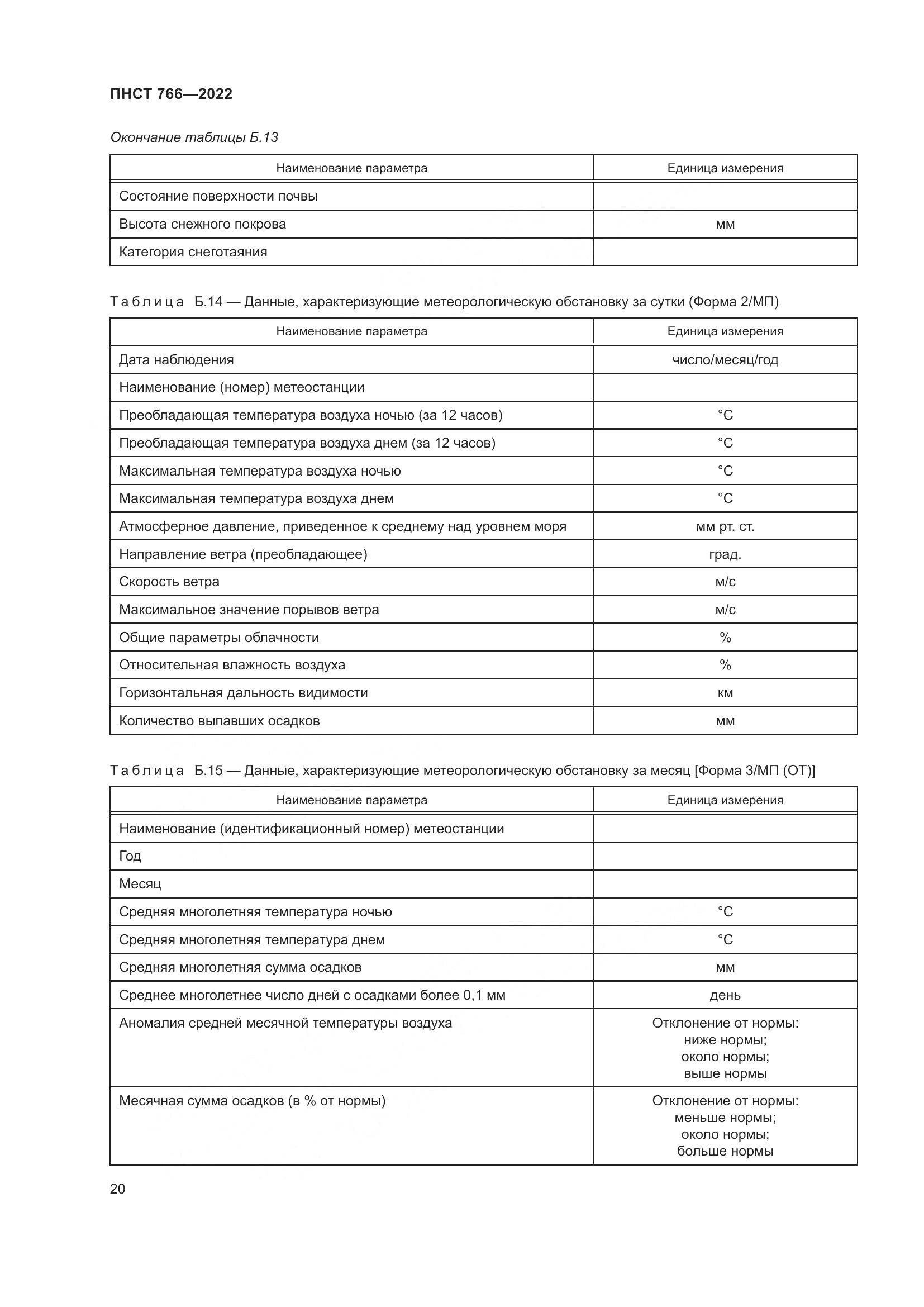ПНСТ 766-2022, страница 24