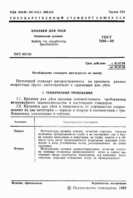 ГОСТ 7686-88, страница 2