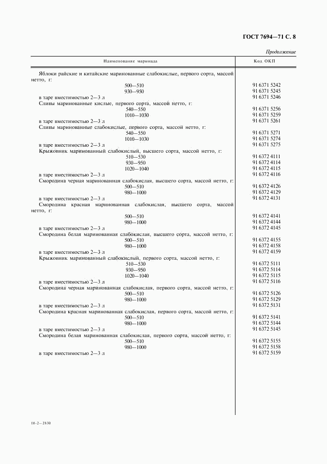 ГОСТ 7694-71, страница 9