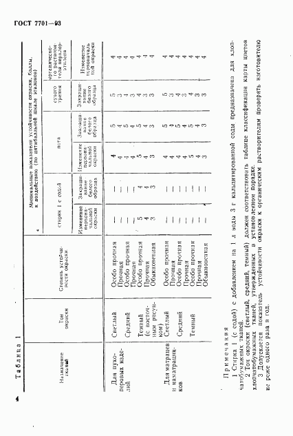 ГОСТ 7701-93, страница 7