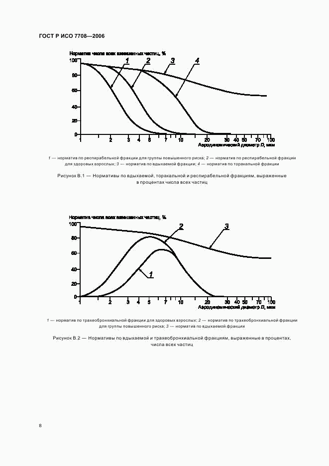 ГОСТ Р ИСО 7708-2006, страница 12