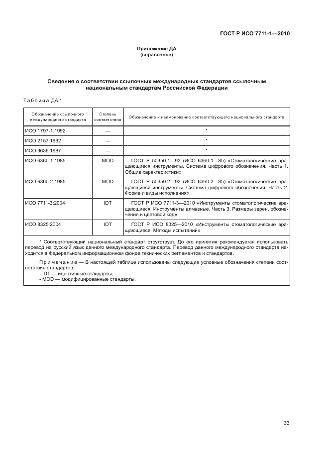 ГОСТ Р ИСО 7711-1-2010, страница 37