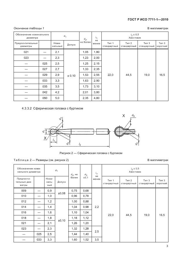 ГОСТ Р ИСО 7711-1-2010, страница 7