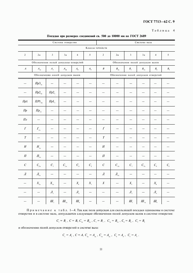 ГОСТ 7713-62, страница 11