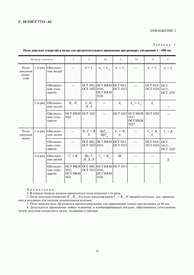 ГОСТ 7713-62, страница 12