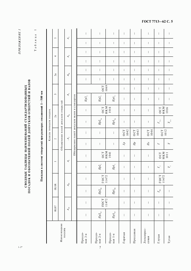 ГОСТ 7713-62, страница 7