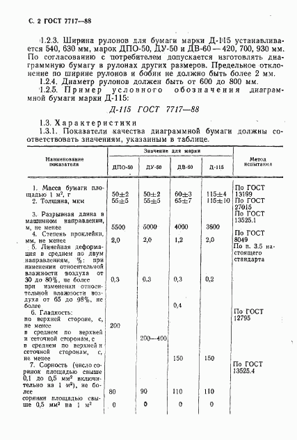 ГОСТ 7717-88, страница 3