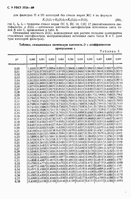 ГОСТ 7721-89, страница 10