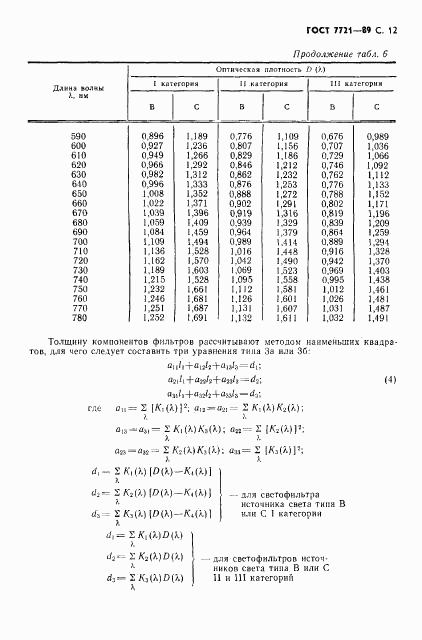 ГОСТ 7721-89, страница 13