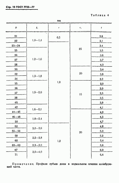 ГОСТ 7722-77, страница 11