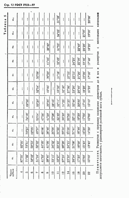 ГОСТ 7722-77, страница 13