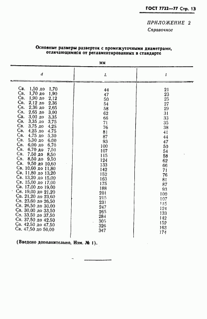 ГОСТ 7722-77, страница 14