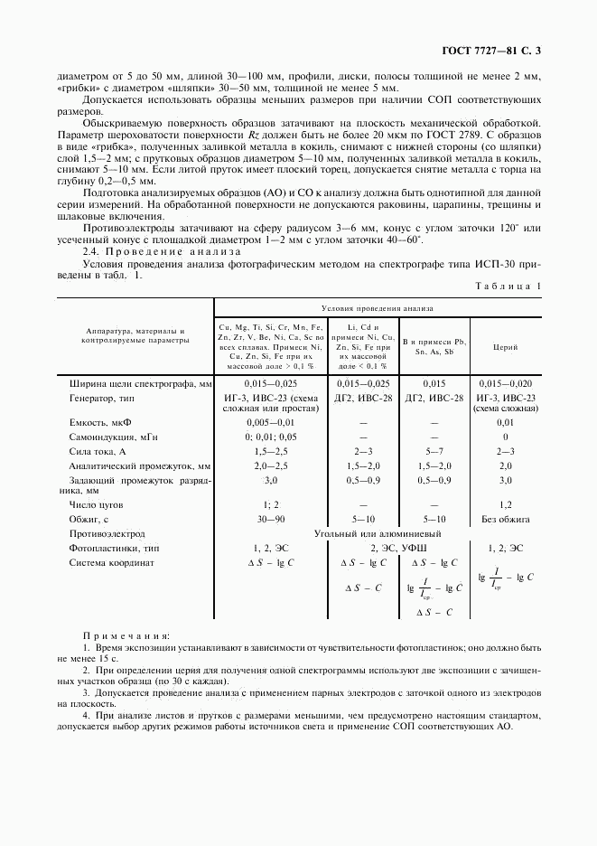 ГОСТ 7727-81, страница 4