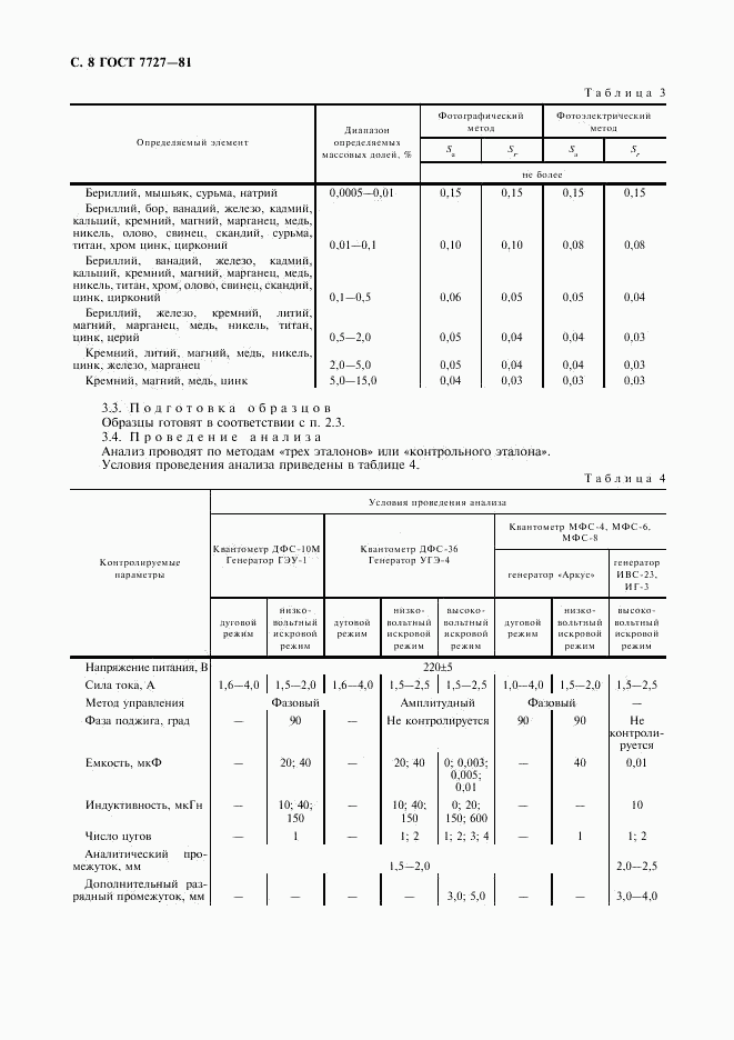 ГОСТ 7727-81, страница 9