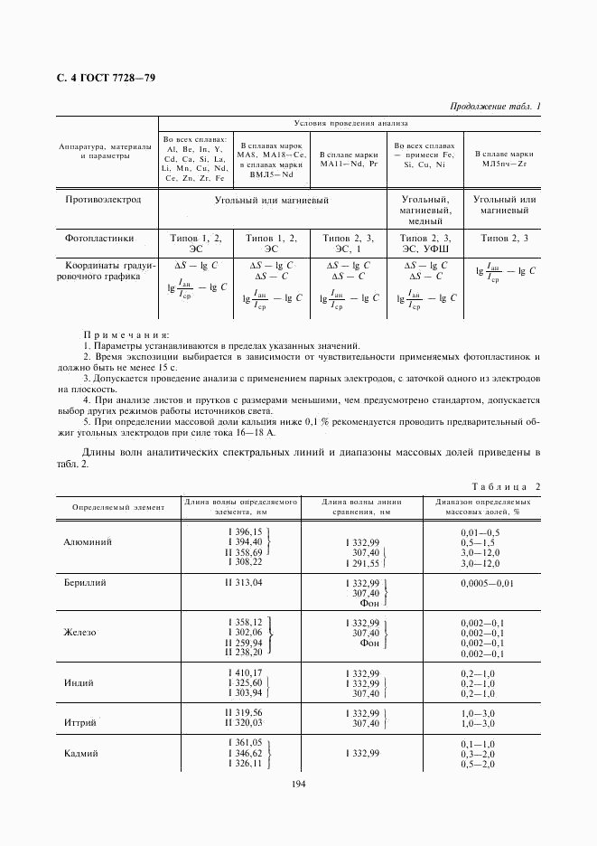 ГОСТ 7728-79, страница 4