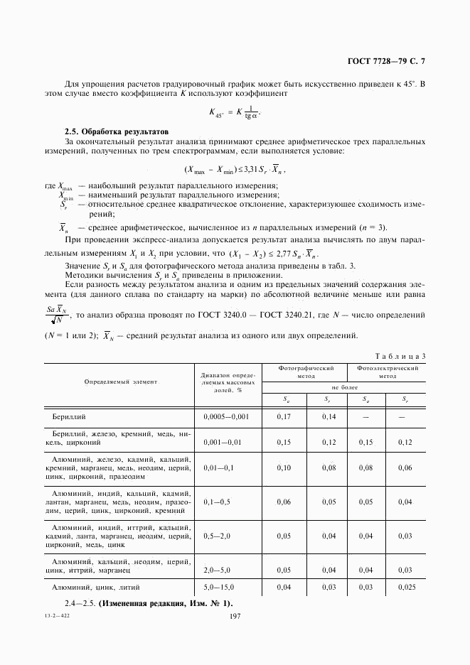 ГОСТ 7728-79, страница 7