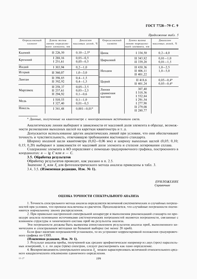 ГОСТ 7728-79, страница 9