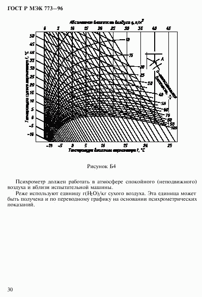 ГОСТ Р МЭК 773-96, страница 34