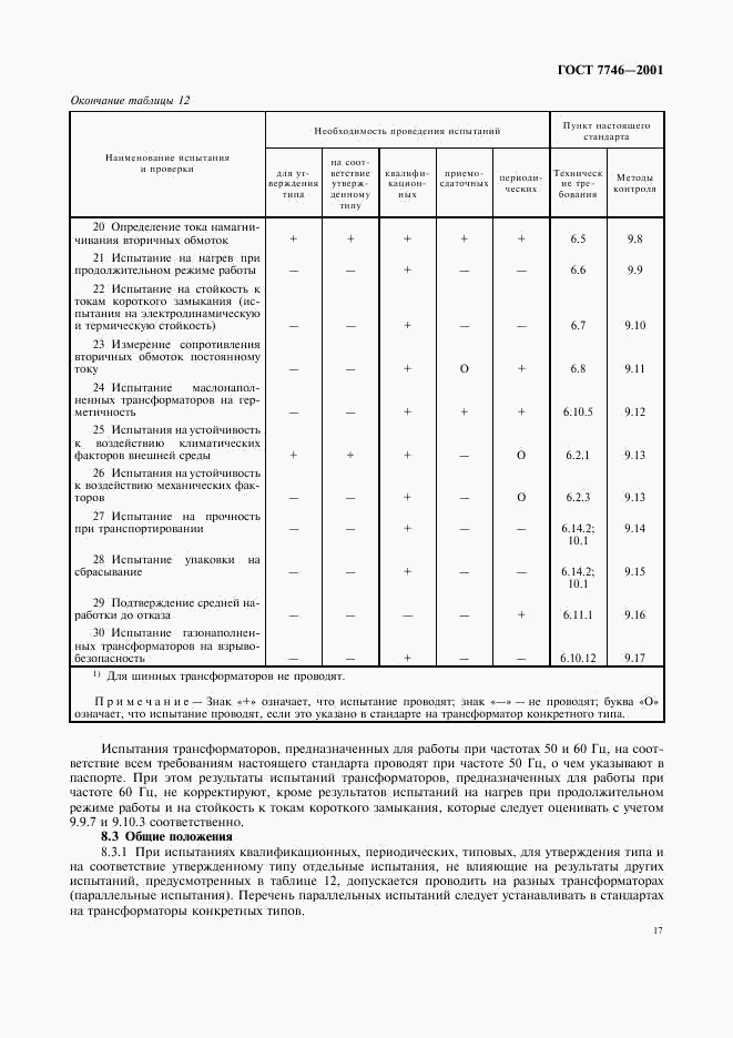 ГОСТ 7746-2001, страница 20