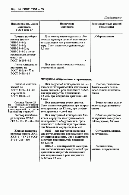 ГОСТ 7751-85, страница 27